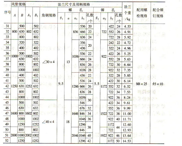 表2-1.jpg